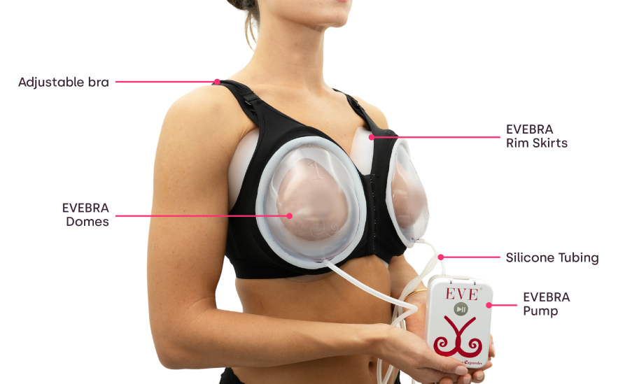 EVEBRA®: Breast Enlargement Pump