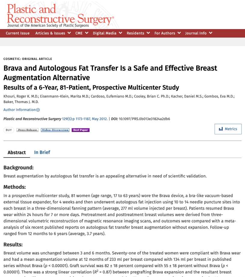 Cover of a 2012 Plastic and Reconstructive Surgery paper on BRAVA-assisted fat transfer