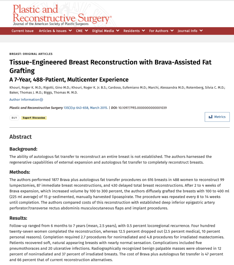 Cover of a 2015 Plastic and Reconstructive Surgery paper on reconstruction with BRAVA-assisted fat grafting