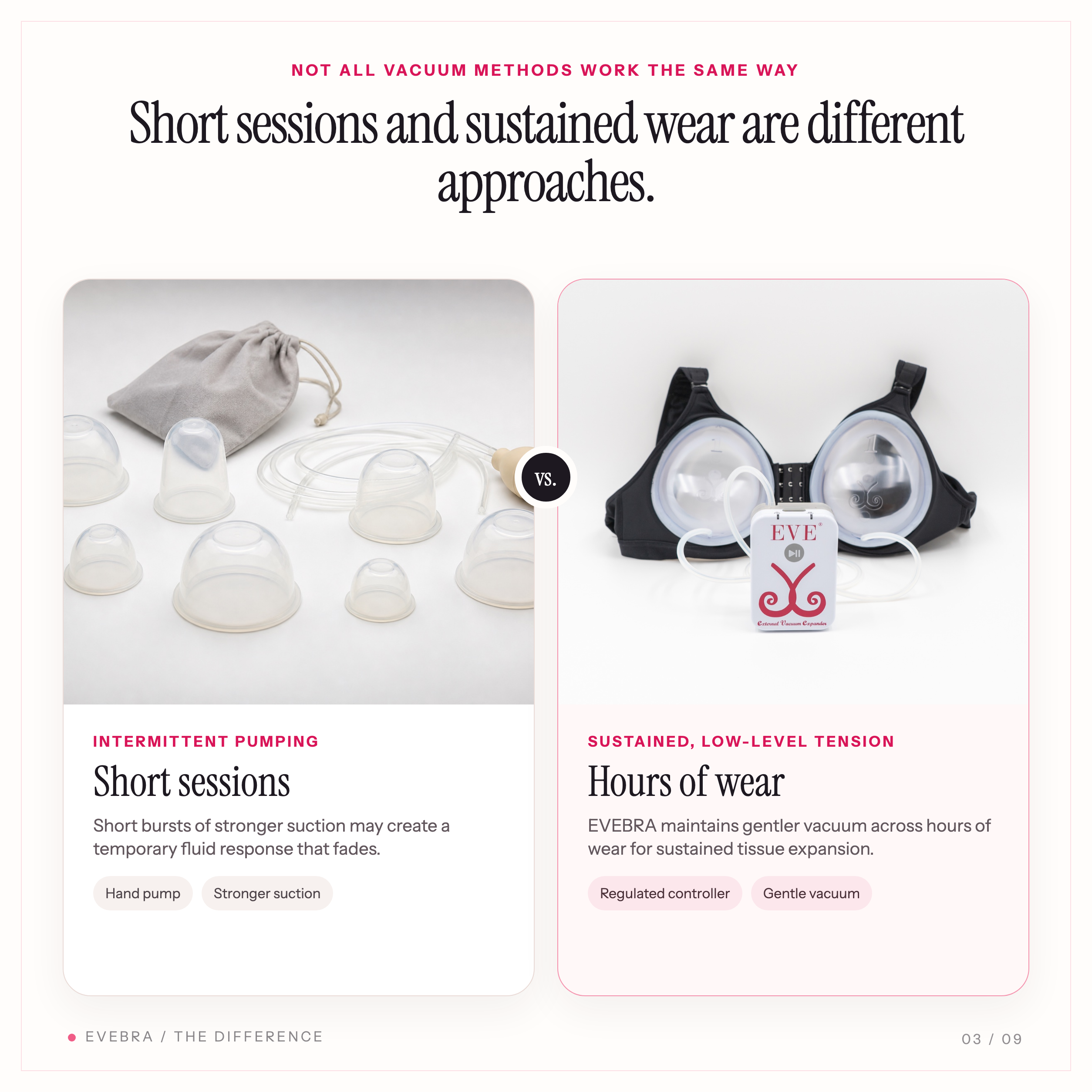 Comparison of intermittent breast pumps and EVEBRA sustained low-level tension