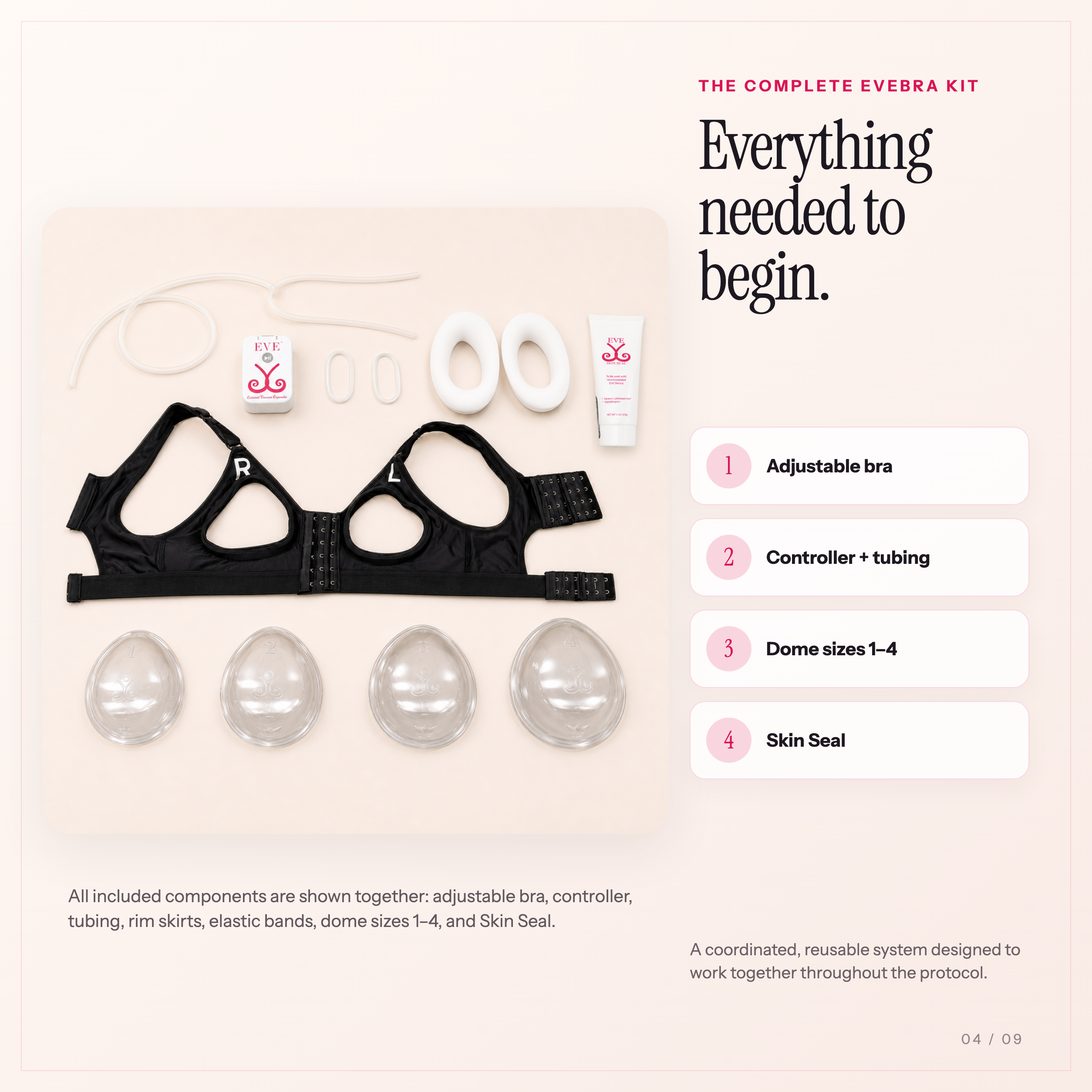Complete EVEBRA system with EVEBRA Pump, Bra, dome sizes 1–4, rim skirts, tubing, elastic bands, and Skin Seal